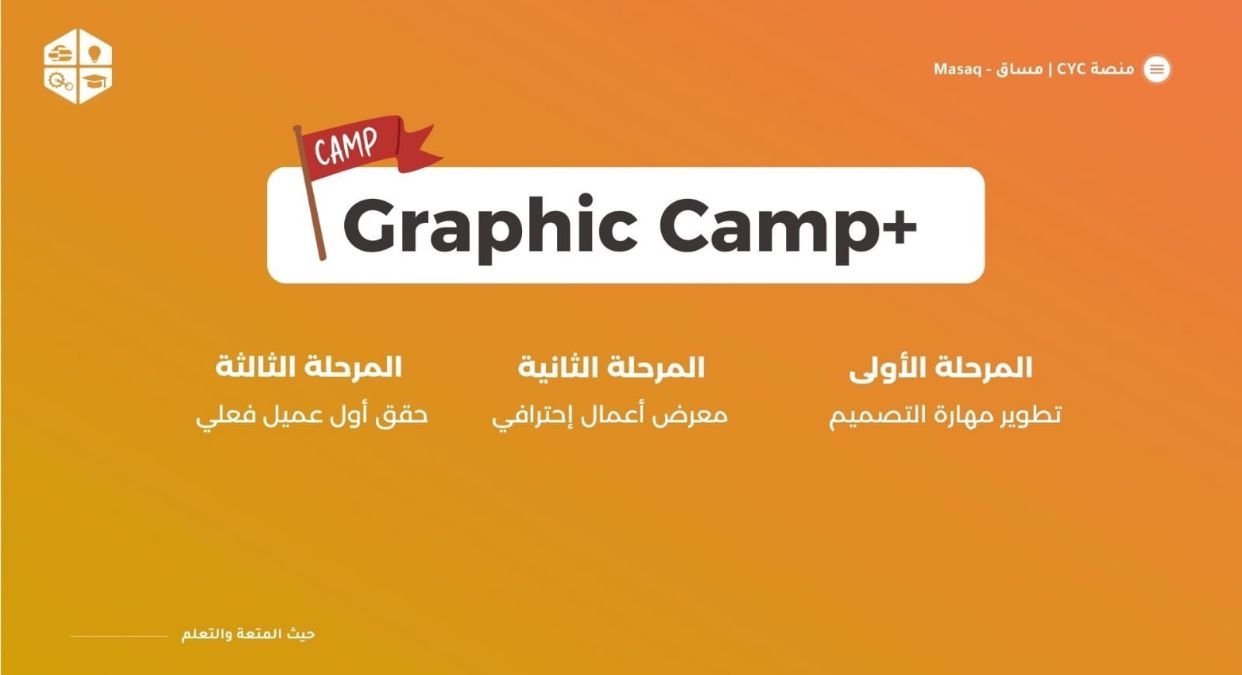 Graphic Camp+